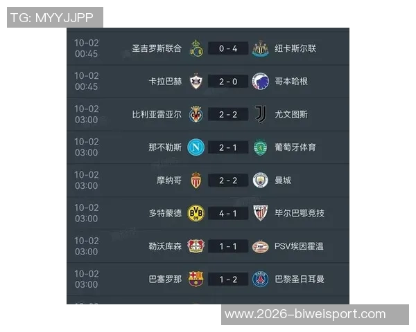 五大联赛球队胜率排行榜拜仁高居第一巴萨紧随其后阿森纳位列第五